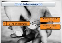 Coito interrompido