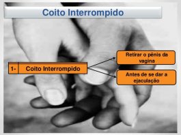 Coito interrompido