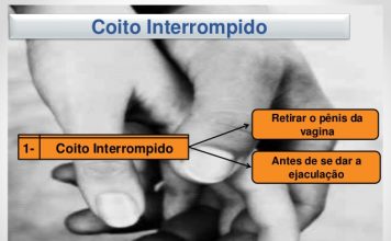 Coito interrompido